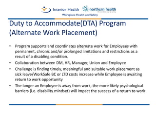 Disability Management Best Practices