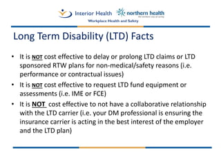 Disability Management Best Practices