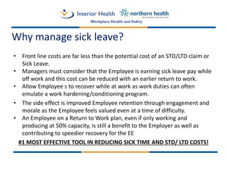 Disability Management Best Practices