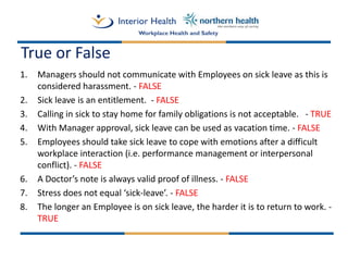 Disability Management Best Practices