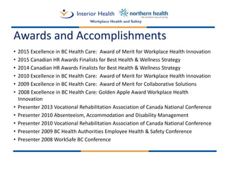 Disability Management Best Practices