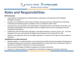 Disability Management Best Practices