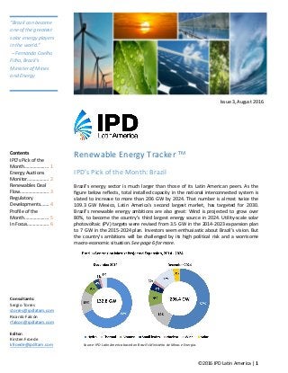 ©2016 IPD Latin America | 1
Renewable Energy Tracker TM
IPD’s Pick of the Month: Brazil
Brazil’s energy sector is much larger than those of its Latin American peers. As the
figure below reflects, total installed capacity in the national interconnected system is
slated to increase to more than 206 GW by 2024. That number is almost twice the
109.3 GW Mexico, Latin America’s second largest market, has targeted for 2030.
Brazil’s renewable energy ambitions are also great: Wind is projected to grow over
80%, to become the country’s third largest energy source in 2024. Utility-scale solar
photovoltaic (PV) targets were revised from 3.5 GW in the 2014-2023 expansion plan
to 7 GW in the 2015-2024 plan. Investors seem enthusiastic about Brazil’s vision. But
the country’s ambitions will be challenged by its high political risk and a worrisome
macro-economic situation. See page 6 for more.
“Brazil can become
one of the greatest
solar energy players
in the world.”
– Fernando Coelho
Filho, Brazil’s
Minister of Mines
and Energy
Contents
IPD’s Pick of the
Month……………..… 1
Energy Auctions
Monitor……………… 2
Renewables Deal
Flow…………………… 3
Regulatory
Developments……. 4
Profile of the
Month……………..… 5
In Focus……………… 6
Consultants:
Sergio Torres
storres@ipdlatam.com
Ricardo Falcón
rfalcon@ipdlatam.com
Editor:
Kirsten Froede
kfroede@ipdltam.com
Issue 3, August 2016
Source: IPD Latin America based on Brazil’s Ministério de Minas e Energia.
 