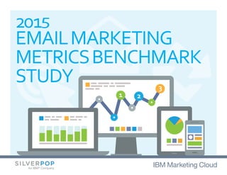 2015
EMAILMARKETING
METRICSBENCHMARK
STUDY
IBM Marketing Cloud
1 2
3
 