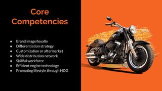 Core
Competencies
● Brand image/loyalty
● Differentiation strategy
● Customization or aftermarket
● Wide distribution network
● Skillful workforce
● Efficient engine technology
● Promoting lifestyle through HOG
 