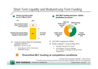 Business Development Plan - BNPParibas | PDF