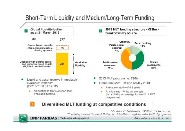 Bnp paribas careers usa picture