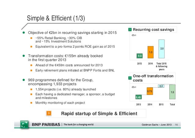 Bnp paribas strategy 2021 picture