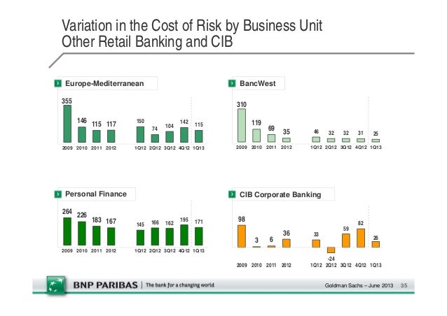 Bnp paribas open 2021 dates image
