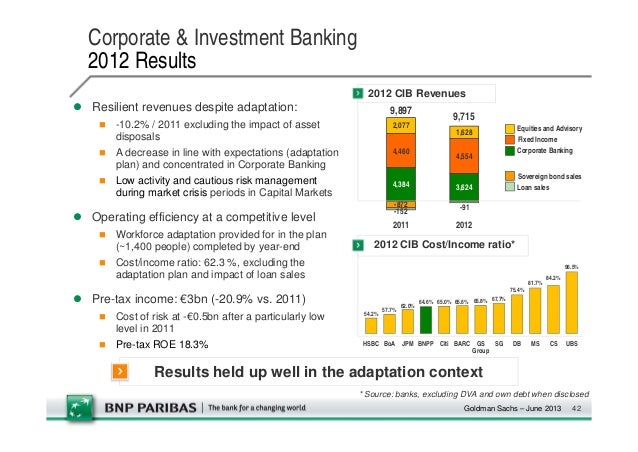 Bnp paribas polska picture