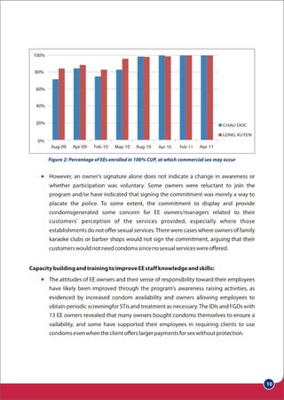 CUP EVA Final maket 11May12 EN