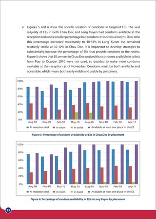 CUP EVA Final maket 11May12 EN