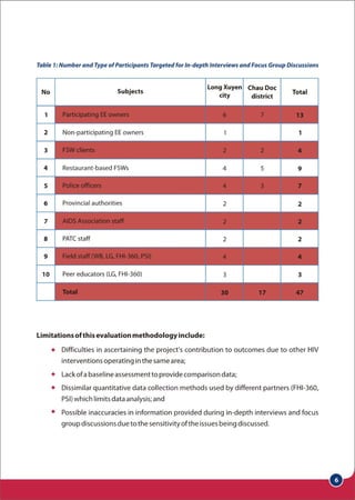CUP EVA Final maket 11May12 EN