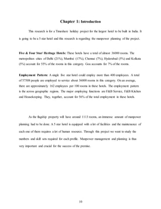 10
Chapter 1: Introduction
This research is for a Timeshare holiday project for the largest hotel to be built in India. It
is going to be a 5 star hotel and this research is regarding the manpower planning of the project.
Five & Four Star/ Heritage Hotels: These hotels have a total of almost 36000 rooms. The
metropolitan cities of Delhi (21%), Mumbai (17%), Chennai (7%), Hyderabad (5%) and Kolkata
(5%) account for 55% of the rooms in this category. Goa accounts for 7% of the rooms.
Employment Pattern: A single five star hotel could employ more than 400 employees. A total
of 57508 people are employed to service about 36000 rooms in this category. On an average,
there are approximately 162 employees per 100 rooms in these hotels. The employment pattern
is the across geographic regions. The major employing functions are F&B Service, F&B Kitchen
and Housekeeping. They, together, account for 56% of the total employment in these hotels.
As the flagship property will have around 1113 rooms, an immense amount of manpower
planning had to be done. A 5 star hotel is equipped with a lot of facilities and the maintenance of
each one of them requires a lot of human resource. Through this project we want to study the
numbers and skill sets required for each profile. Manpower management and planning is thus
very important and crucial for the success of the premise.
 
