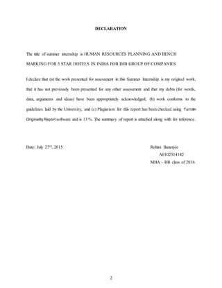 2
DECLARATION
The title of summer internship is HUMAN RESOURCES PLANNING AND BENCH
MARKING FOR 5 STAR HOTELS IN INDIA FOR DJB GROUP OF COMPANIES
I declare that (a) the work presented for assessment in this Summer Internship is my original work,
that it has not previously been presented for any other assessment and that my debts (for words,
data, arguments and ideas) have been appropriately acknowledged; (b) work conforms to the
guidelines laid by the University, and (c) Plagiarism for this report has been checked using Turnitin
OriginalityReport software and is 13 %. The summary of report is attached along with for reference.
Date: July 27th, 2015 Rohini Banerjee
A0102314142
MBA – HR class of 2016
 