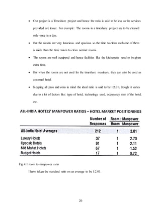 20
 Our project is a Timeshare project and hence the ratio is said to be less as the services
provided are lesser. For example: The rooms in a timeshare project are to be cleaned
only once in a day.
 But the rooms are very luxurious and spacious so the time to clean each one of them
is more than the time taken to clean normal rooms.
 The rooms are well equipped and hence facilities like the kitchenette need to be given
extra time.
 But when the rooms are not used for the timeshare members, they can also be used as
a normal hotel.
 Keeping all pros and cons in mind the ideal ratio is said to be 1:2.01, though it varies
due to a lot of factors like: type of hotel, technology used, occupancy rate of the hotel,
etc.
Fig 4.1 room to manpower ratio
I have taken the standard ratio on an average to be 1:2.01.
 