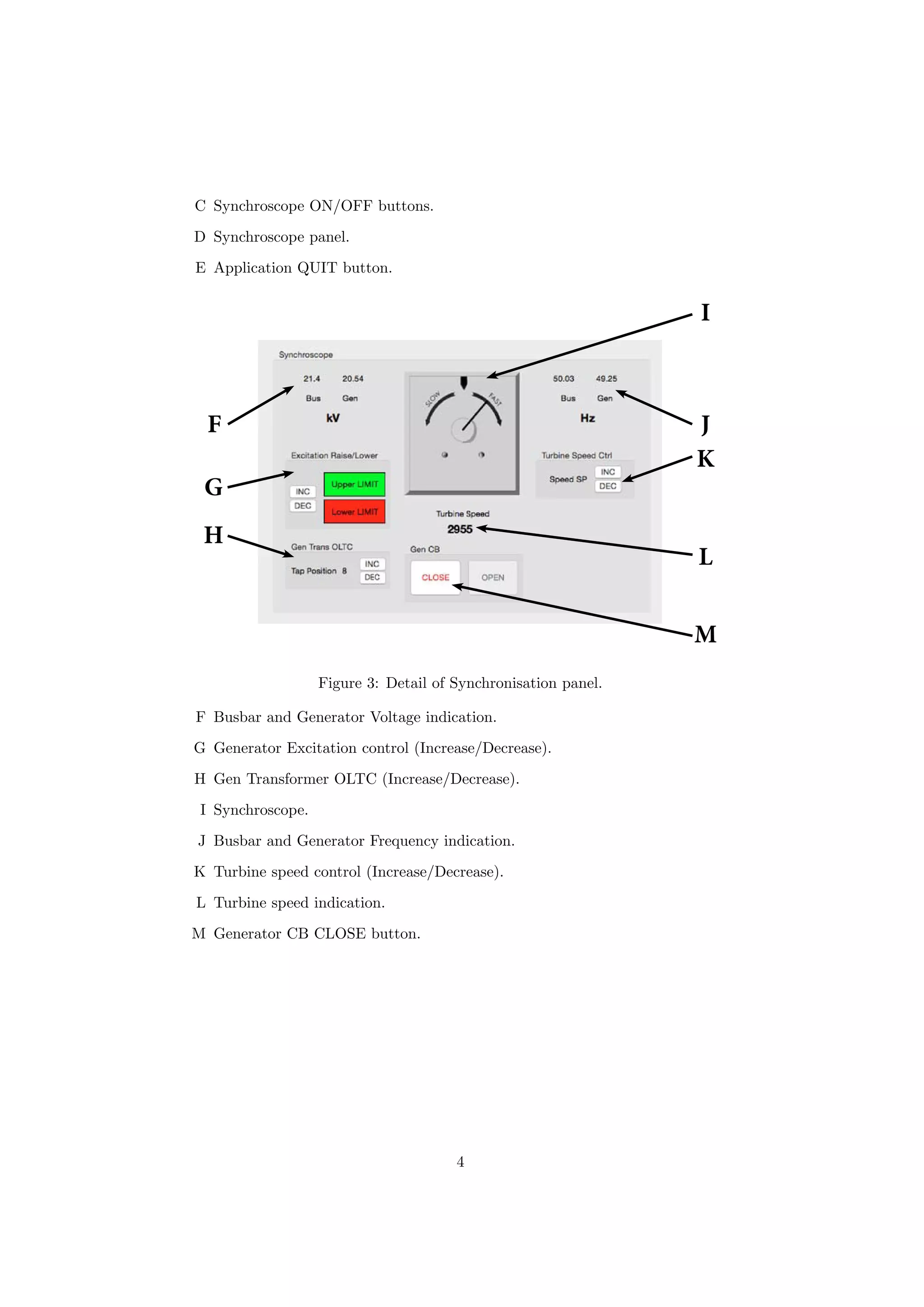C Synchroscope ON/OFF buttons.
D Synchroscope panel.
E Application QUIT button.
F
I
J
K
M
G
H
L
Figure 3: Detail of Synchronisation panel.
F Busbar and Generator Voltage indication.
G Generator Excitation control (Increase/Decrease).
H Gen Transformer OLTC (Increase/Decrease).
I Synchroscope.
J Busbar and Generator Frequency indication.
K Turbine speed control (Increase/Decrease).
L Turbine speed indication.
M Generator CB CLOSE button.
4
 