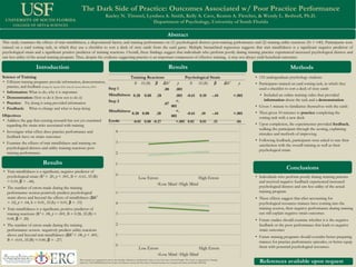 The Dark Side of Practice: Outcomes Associated w/ Poor Practice Performance
Kaeley N. Timmel, Lyndsea A. Smith, Kelly A. Cave, Keaton A. Fletcher, & Wendy L. Bedwell, Ph.D.
Department of Psychology, University of South Florida
Training Reactions Psychological Strain
B SE(B) β ΔR2
p B SE(B) β ΔR2
p
Step 1 .08 .001
Mindfulness 0.28 0.08 .28 .001 -0.61 0.10 -.44 <.001
Step 2
.07
<.
001
Mindfulness
0.28 0.08 .28
<.
001
-0.61 .10 -.44 <.001
Errors -0.01 0.00 -0.27 <.001 0.01 0.01 .15 .04
Abstract
Introduction MethodsResults
Conclusions
Results
This study examines the effects of trait mindfulness, a dispositional factor, and training performance on (1) psychological distress post-training performance and (2) training utility reactions (N = 140). Participants were
trained on a card sorting task, in which they use a checklist to sort a deck of sixty cards from the card game. Multiple hierarchical regression suggests that trait mindfulness is a significant negative predictor of
psychological strain and a significant positive predictor of training reactions. Overall, these findings suggest that individuals who perform poorly during training practice experienced increased psychological distress and
saw less utility of the actual training program. Thus, despite the evidence suggesting practice is an important component of effective training, it may not always yield beneficial outcomes.
• 155 undergraduate psychology students
• Participants trained on card sorting task, in which they
used a checklist to sort a deck of sixty cards
• Included an online training video that provided
information about the task and a demonstration
• Given 1 minute to familiarize themselves with the cards
• Then given 10 minutes to practice completing the
sorting task with a new deck.
• Upon completion, the experimenter provided feedback,
walking the participant through the scoring, explaining
mistakes and methods of improving
• Following feedback, participants were asked to rate their
satisfaction with the overall training as well as their
psychological strain
Science of Training
• Efficient training programs provide information, demonstration,
practice, and feedback (Kraiger & Aguinis 2001; Salas & Cannon-Bowers, 2001)
• Information: What to do, why it is important
• Demonstration: How to do it (how not to do it)
• Practice: Try doing it using provided information
• Feedback: What to change and what to keep doing
Objectives
• Address the gap that existing research has not yet examined
regarding the strain risks associated with training
• Investigate what effect does practice performance and
feedback have on strain outcomes
• Examine the effects of trait mindfulness and training on
psychological distress and utility training reactions post
training performance
• Individuals who perform poorly during training practice
and received negative feedback experienced increased
psychological distress and saw less utility of the actual
training program.
• These effects suggest that after accounting for
psychological resources trainees have coming into the
training session, their negative performance during training
can still explain negative strain outcomes.
• Future studies should examine whether it is the negative
feedback or the poor performance that leads to negative
strain outcomes
• Future training programs should consider better preparing
trainees for practice performance episodes, or better equip
them with potential psychological resources.
• Trait mindfulness is a significant, negative predictor of
psychological strain (R2
= .20, p < .001, B = -0.61, SE(B)
= 0.10, β = -.44).
• The number of errors made during the training
performance session positively predicts psychological
strain above and beyond the effects of mindfulness (ΔR2
= .02, p = .04, b = 0.01, SE(b) = 0.01, β = .15)
• Trait mindfulness is a significant, positive predictor of
training reactions (R2
= .08, p = .001, B = 0.28, SE(B) =
0.08, β = .28)
• The number of errors made during the training
performance session negatively predicts utility reactions
above and beyond trait mindfulness (ΔR2
= .08, p < .001,
B = -0.01, SE(B) = 0.00, β = -.27)
References available upon request
UNIVERSITY OF SOUTH FLORIDA
COLLEGE OF ARTS & SCIENCES
This research was supported in part by the Sunshine Education and Research Center at the University of South Florida. The Center is supported by Training
Grant No. T42-OH008438 from the Centers for Disease Control and Prevention/National Institute for Occupational Safety and Health (NIOSH).
 