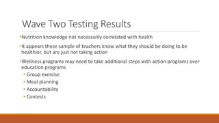 Wave Two Testing Results
•Nutrition knowledge not necessarily correlated with health
•It appears these sample of teachers know what they should be doing to be
healthier, but are just not taking action
•Wellness programs may need to take additional steps with action programs over
education programs
• Group exercise
• Meal planning
• Accountability
• Contests
 
