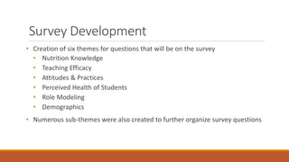 Survey Development
• Creation of six themes for questions that will be on the survey
• Nutrition Knowledge
• Teaching Efficacy
• Attitudes & Practices
• Perceived Health of Students
• Role Modeling
• Demographics
• Numerous sub-themes were also created to further organize survey questions
 