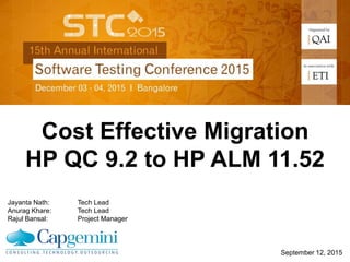 Jayanta Nath: Tech Lead
Anurag Khare: Tech Lead
Rajul Bansal: Project Manager
Cost Effective Migration
HP QC 9.2 to HP ALM 11.52
September 12, 2015
 