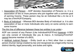 i. Association Of Person: - AOP denotes Association of Persons i.e. it is a
association of two or more persons who join to...