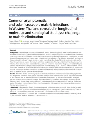 Baum et al. Malar J (2016) 15:333
DOI 10.1186/s12936-016-1393-4
RESEARCH
Common asymptomatic
and submicroscopic malaria infections
in Western Thailand revealed in longitudinal
molecular and serological studies: a challenge
to malaria elimination
Elisabeth Baum1*
  , Jetsumon Sattabongkot2
, Jeeraphat Sirichaisinthop3
, Kirakorn Kiattibutr2
, Aarti Jain1
,
Omid Taghavian1
, Ming‑Chieh Lee4
, D. Huw Davies1
, Liwang Cui5
, Philip L. Felgner1
and Guiyun Yan4
Abstract 
Background:  Despite largely successful control efforts, malaria remains a significant public health problem in Thai‑
land. Based on microscopy, the northwestern province of Tak, once Thailand’s highest burden area, is now considered
a low-transmission region. However, microscopy is insensitive to detect low-level parasitaemia, causing gross underes‑
timation of parasite prevalence in areas where most infections are subpatent. The objective of this study was to assess
the current epidemiology of malaria prevalence using molecular and serological detection methods, and to profile
the antibody responses against Plasmodium as it relates to age, seasonal changes and clinical manifestations during
infection. Three comprehensive cross-sectional surveys were performed in a sentinel village and from febrile hospital
patients, and whole blood samples were collected from infants to elderly adults. Genomic DNA isolated from cellular
fraction was screened by quantitative-PCR for the presence of Plasmodium falciparum, Plasmodium vivax, Plasmodium
malariae, Plasmodium ovale and Plasmodium knowlesi. Plasma samples were probed on protein microarray to obtain
antibody response profiles from the same individuals.
Results:  Within the studied community, 90.2 % of Plasmodium infections were submicroscopic and asymptomatic,
including a large number of mixed-species infections. Amongst febrile patients, mixed-species infections comprised
68 % of positive cases, all of which went misdiagnosed and undertreated. All samples tested showed serological
reactivity to Plasmodium antigens. There were significant differences in the rates of antibody acquisition against P.
falciparum and P. vivax, and age-related differences in species-specific immunodominance of response. Antibodies
against Plasmodium increased along the ten-month study period. Febrile patients had stronger antibody responses
than asymptomatic carriers.
Conclusions:  Despite a great decline in malaria prevalence, transmission is still ongoing at levels undetectable by
traditional methods. As current surveillance methods focus on case management, malaria transmission in Thailand
will not be interrupted if asymptomatic submicroscopic infections are not detected and treated.
Keywords:  Asymptomatic, Submicroscopic, Plasmodium vivax, Plasmodium falciparum, Molecular screening, qPCR,
Protein microarray, Serology, Surveillance, Low transmission
© 2016 The Author(s). This article is distributed under the terms of the Creative Commons Attribution 4.0 International License
(http://creativecommons.org/licenses/by/4.0/), which permits unrestricted use, distribution, and reproduction in any medium,
provided you give appropriate credit to the original author(s) and the source, provide a link to the Creative Commons license,
and indicate if changes were made. The Creative Commons Public Domain Dedication waiver (http://creativecommons.org/
publicdomain/zero/1.0/) applies to the data made available in this article, unless otherwise stated.
Open Access
Malaria Journal
*Correspondence: elisabethbaumjones@yahoo.com
1
Department of Medicine, Division of Infectious Diseases, University
of California Irvine, Irvine, CA, USA
Full list of author information is available at the end of the article
 
