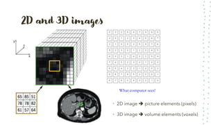 [0] BASIC CONCEPT OF IMAGE.pdf