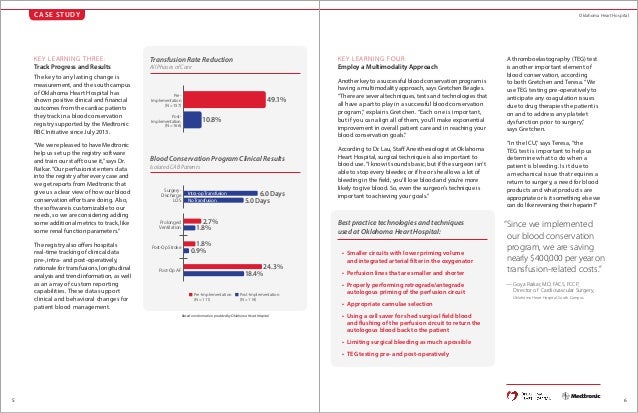 Rbc case study picture