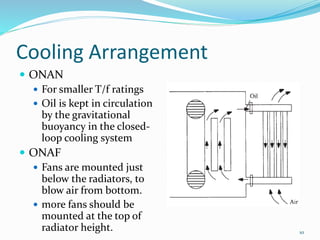 Cooling Arrangement
 ONAN
 For smaller T/f ratings
 Oil is kept in circulation
by the gravitational
buoyancy in the closed-
loop cooling system
 ONAF
 Fans are mounted just
below the radiators, to
blow air from bottom.
 more fans should be
mounted at the top of
radiator height. 10
 