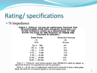 Rating/ specifications
 % Impedance
6
 