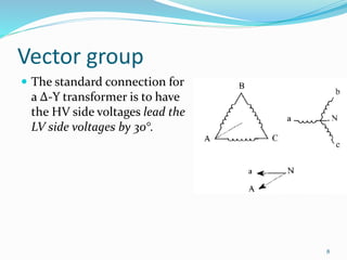 Vector group
 The standard connection for
a Δ-Y transformer is to have
the HV side voltages lead the
LV side voltages by 30°.
8
 