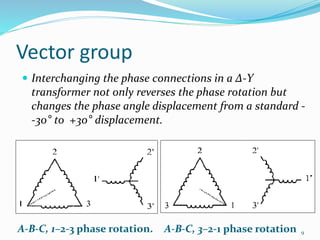 Vector group
A-B-C, 1–2-3 phase rotation. A-B-C, 3–2-1 phase rotation 9
 Interchanging the phase connections in a Δ-Y
transformer not only reverses the phase rotation but
changes the phase angle displacement from a standard -
-30° to +30° displacement.
 