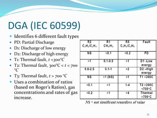 DGA (IEC 60599)
 Identifies 6 different fault types
 PD: Partial Discharge
 D1: Discharge of low energy
 D2: Discharge...