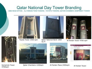 Qatar National Day Tower Branding
QNB HEAD OFFICE , AL FARDAN TWIN TOWERS , TOYOTA TOWERS, QATAR CHAIMBER, KEMPINSKY TOWER
Toyota Tower 1500 sqm Qatar National Bank 1800
sq.m
Al Fardan Tower 4700 sqm
Qatar Chambers 1200sqm Al Fardan Plaza 2400sqmKempinski Tower
4700sqm
Al Fardan Tower
 
