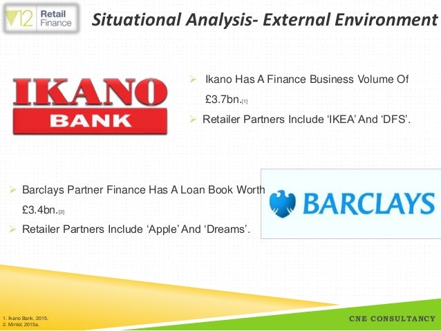 Ikano Bank Loan
