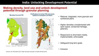 Mumbai Current FSI
Draft plans to revise FSI and zones
based on transport corridors
• Rational, integrated, more granular and
contextual plans
• Higher densities complemented with
open space, conserved heritage,
greenery
• Responsive to short teem needs,
implementable, enforceable
• Safeguard long term goals
• Inclusive
Sources: Left: World Bank (2013); Right: Municipal Corporation of Greater Mumbai (2015).
Making density, land use and unlock development
potential through granular planning
India: Unlocking Development Potential
 