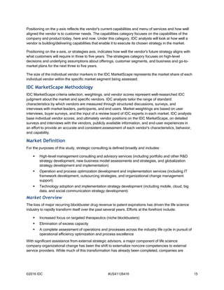 ©2016 IDC #US41126416 15
Positioning on the y-axis reflects the vendor's current capabilities and menu of services and how well
aligned the vendor is to customer needs. The capabilities category focuses on the capabilities of the
company and product today, here and now. Under this category, IDC analysts will look at how well a
vendor is building/delivering capabilities that enable it to execute its chosen strategy in the market.
Positioning on the x-axis, or strategies axis, indicates how well the vendor's future strategy aligns with
what customers will require in three to five years. The strategies category focuses on high-level
decisions and underlying assumptions about offerings, customer segments, and business and go-to-
market plans for the next three to five years.
The size of the individual vendor markers in the IDC MarketScape represents the market share of each
individual vendor within the specific market segment being assessed.
IDC MarketScape Methodology
IDC MarketScape criteria selection, weightings, and vendor scores represent well-researched IDC
judgment about the market and specific vendors. IDC analysts tailor the range of standard
characteristics by which vendors are measured through structured discussions, surveys, and
interviews with market leaders, participants, and end users. Market weightings are based on user
interviews, buyer surveys, and the input of a review board of IDC experts in each market. IDC analysts
base individual vendor scores, and ultimately vendor positions on the IDC MarketScape, on detailed
surveys and interviews with the vendors, publicly available information, and end-user experiences in
an effort to provide an accurate and consistent assessment of each vendor's characteristics, behavior,
and capability.
Market Definition
For the purposes of this study, strategic consulting is defined broadly and includes:
 High-level management consulting and advisory services (including portfolio and other R&D
strategy development, new business model assessments and strategies, and globalization
strategy development and implementation)
 Operation and process optimization development and implementation services (including IT
framework development, outsourcing strategies, and organizational change management
support)
 Technology adoption and implementation strategy development (including mobile, cloud, big
data, and social communication strategy development)
Market Overview
The loss of major recurring blockbuster drug revenue to patent expirations has driven the life science
industry to rapidly transform itself over the past several years. Efforts at the forefront include:
 Increased focus on targeted therapeutics (niche blockbusters)
 Elimination of excess capacity
 A complete assessment of operations and processes across the industry life cycle in pursuit of
operational efficiency optimization and process excellence
With significant assistance from external strategic advisors, a major component of life science
company organizational change has been the shift to externalize noncore competencies to external
service providers. While much of this transformation has already been completed, companies are
 