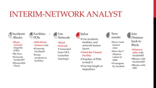 INTERIM-NETWORK ANALYST
Incidents
-Blocks
•Block
centroid
shapefile
(OID)
•By boro
•Generate
IncidentID
•Reasonable
Check
Facilities -
POIs
•POI (Point
features only
•Generate
FacilityID
•From
incidents to
facilities
Use
Network
•Road
Network
• Generated
from CSCL
Centerline
(topology)
Solve
•Use incidents,
facilities, and
network feature
layers
•Find the Closest
Facility
•Number of POIs
to find=5
•Use trip length as
impedance
Save
results
•Save route
feature
class
•Save the 5
distance
values to
table
•Transpose
by incident
Join
Distance
back to
Block
•Distance
table with
IncidentID
•Blocks with
IncidentsID
•Blocks with
OID
 