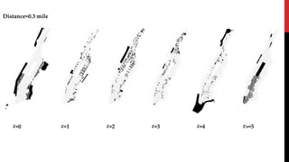 Distance=0.3 mile
#=0 #=1 #=2 #=3 #=4 #>=5
 