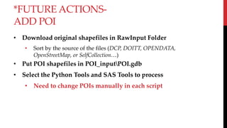 *FUTURE ACTIONS-
ADD POI
• Download original shapefiles in RawInput Folder
• Sort by the source of the files (DCP, DOITT, OPENDATA,
OpenStreetMap, or SelfCollection…)
• Put POI shapefiles in POI_inputPOI.gdb
• Select the Python Tools and SAS Tools to process
• Need to change POIs manually in each script
 