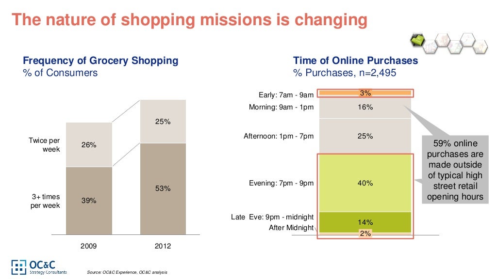 Defying Gravity : An astonishing picture capturing a gorgeous scenery. The tones are just vibrant and blend ideally. The layout is fantastic, and its particulars are extremely defined.