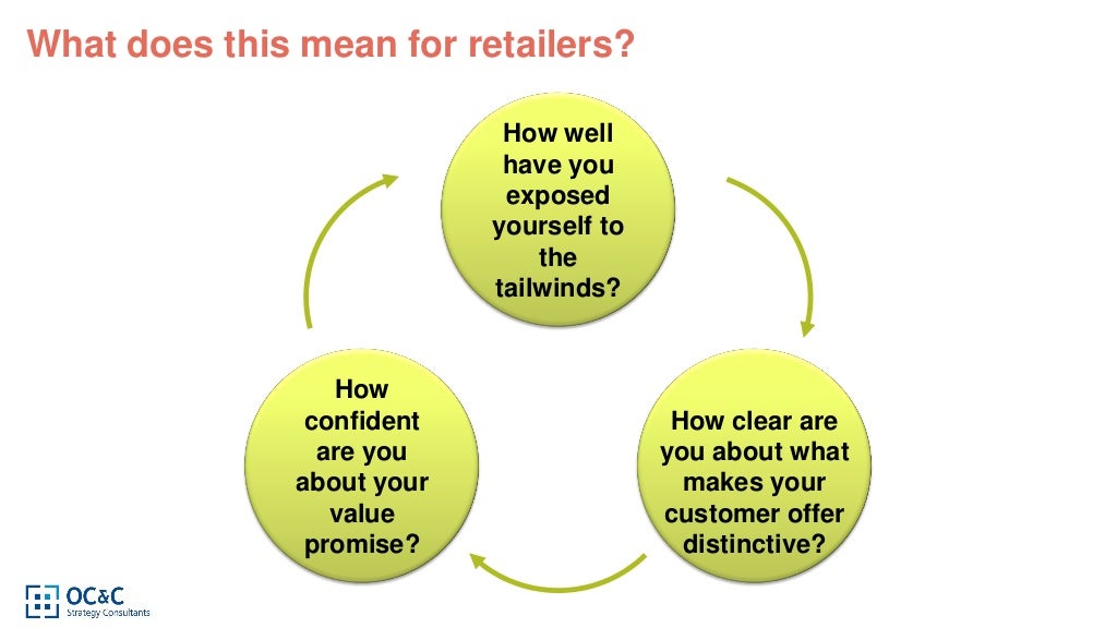 Defying Gravity : An amazing photo capturing an gorgeous view. Its colors are just striking and combination perfectly. Its composition is fantastic, and its details are also extremely clear.