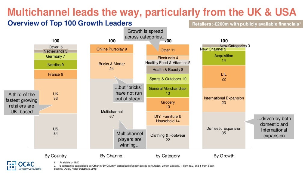 Defying Gravity : A amazing photo capturing an gorgeous scenery. Its hues are bold and blend perfectly. The composition looks great, and its particulars are very clear.