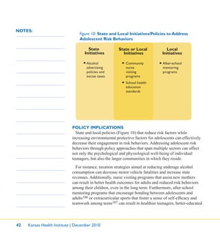 42 Kansas Health Institute | December 2010
NOTES:
POLICY IMPLICATIONS
State and local policies (Figure 10) that reduce risk factors while
increasing environmental protective factors for adolescents can effectively
decrease their engagement in risk behaviors. Addressing adolescent risk
behaviors through policy approaches that span multiple sectors can affect
not only the psychological and physiological well-being of individual
teenagers, but also the larger communities in which they reside.
For instance, taxation strategies aimed at reducing underage alcohol
consumption can decrease motor vehicle fatalities and increase state
revenues. Additionally, nurse visiting programs that assist new mothers
can result in better health outcomes for adults and reduced risk behaviors
among their children, even in the long term. Furthermore, after-school
mentoring programs that encourage bonding between adolescents and
adults106 or extracurricular sports that foster a sense of self-efﬁcacy and
teamwork among teens107 can result in healthier teenagers, better-educated
Figure 10: State and Local Initiatives/Policies to Address
Adolescent Risk Behaviors
Alcohol
advertising
policies and
excise taxes
Community
nurse
visiting
programs
School health
education
standards
After-school
mentoring
programs
State
Initiatives
State or Local
Initiatives
Local
Initiatives
 