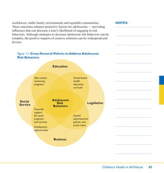 Children’s Health in All Policies 43
NOTES:workforces, stable family environments and equitable communities.
These outcomes enhance protective factors for adolescents — providing
inﬂuences that can decrease a teen’s likelihood of engaging in risk
behaviors. Although strategies to decrease adolescent risk behaviors can be
complex, the positive impacts of creative solutions can be widespread and
diverse.
Figure 11: Cross-Sectoral Policies to Address Adolescent
Risk Behaviors
Education
Adolescent
Risk
Behaviors
Social
Service
Business
Financial
support
for youth
programs
and services
Employment
opportunities
Legislative
After-school
mentoring
programs
School-based
health
education
curricula
Alcohol
advertisement
policies and
excise taxes
 