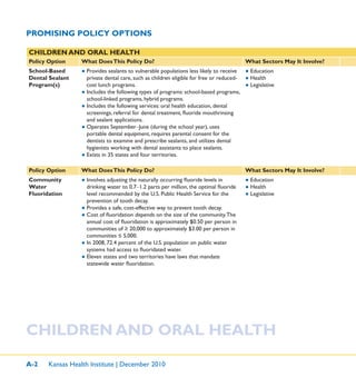 A-2 Kansas Health Institute | December 2010
CHILDREN AND ORAL HEALTH
Policy Option What DoesThis Policy Do? What Sectors May It Involve?
School-Based
Dental Sealant
Program(s)
● Provides sealants to vulnerable populations less likely to receive
private dental care, such as children eligible for free or reduced-
cost lunch programs.
● Includes the following types of programs: school-based programs,
school-linked programs, hybrid programs.
● Includes the following services: oral health education, dental
screenings, referral for dental treatment, ﬂuoride mouthrinsing
and sealant applications.
● Operates September–June (during the school year), uses
portable dental equipment, requires parental consent for the
dentists to examine and prescribe sealants, and utilizes dental
hygienists working with dental assistants to place sealants.
● Exists in 35 states and four territories.
● Education
● Health
● Legislative
Policy Option What DoesThis Policy Do? What Sectors May It Involve?
Community
Water
Fluoridation
● Involves adjusting the naturally occurring ﬂuoride levels in
drinking water to 0.7–1.2 parts per million, the optimal ﬂuoride
level recommended by the U.S. Public Health Service for the
prevention of tooth decay.
● Provides a safe, cost-effective way to prevent tooth decay.
● Cost of ﬂuoridation depends on the size of the community.The
annual cost of ﬂuoridation is approximately $0.50 per person in
communities of ≥ 20,000 to approximately $3.00 per person in
communities ≤ 5,000.
● In 2008, 72.4 percent of the U.S. population on public water
systems had access to ﬂuoridated water.
● Eleven states and two territories have laws that mandate
statewide water ﬂuoridation.
● Education
● Health
● Legislative
PROMISING POLICY OPTIONS
CHILDREN AND ORAL HEALTH
 