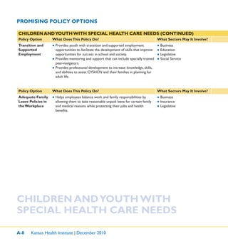 A-8 Kansas Health Institute | December 2010
PROMISING POLICY OPTIONS
CHILDREN ANDYOUTH WITH SPECIAL HEALTH CARE NEEDS (CONTINUED)
Policy Option What DoesThis Policy Do? What Sectors May It Involve?
Transition and
Supported
Employment
● Provides youth with transition and supported employment
opportunities to facilitate the development of skills that improve
opportunities for success in school and society.
● Provides mentoring and support that can include specially trained
peer-navigators.
● Provides professional development to increase knowledge, skills,
and abilities to assist CYSHCN and their families in planning for
adult life.
● Business
● Education
● Legislative
● Social Service
Policy Option What DoesThis Policy Do? What Sectors May It Involve?
Adequate Family
Leave Policies in
the Workplace
● Helps employees balance work and family responsibilities by
allowing them to take reasonable unpaid leave for certain family
and medical reasons while protecting their jobs and health
beneﬁts.
● Business
● Insurance
● Legislative
CHILDREN ANDYOUTH WITH
SPECIAL HEALTH CARE NEEDS
 
