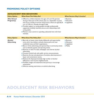 A-14 Kansas Health Institute | December 2010
PROMISING POLICY OPTIONS
ADOLESCENT RISK BEHAVIORS
ADOLESCENT RISK BEHAVIORS
Policy Option What DoesThis Policy Do? What Sectors May It Involve?
After-School
Program(s)
● Offered to children between the ages of 5 and 18, operates
during at least part of the school year (i.e., September to June)
and occurs outside of normal school hours, which are typically 8
a.m. to 2:30 p.m., Monday through Friday.
● Provides support to young people through professionally
supported, carefully matched, one-on-one relationships with
caring adults.
● Mentors must commit to spending substantial time with their
mentees.
● Business
● Education
● Legislative
Policy Option What DoesThis Policy Do? What Sectors May It Involve?
Alcohol
Advertising
● Bans ads on buses, trains, kiosks, billboards and supermarket
carts, and in bus shelters, schools, theme parks and near
residential areas and faith organizations.
● Bans or limits advertising and sponsorship at community events
such as festivals, parties and sporting events.
● Restricts or bans TV, radio, newspaper and internet alcohol
advertising.
● Counters alcohol ads with public service announcements.
● Restricts the size and placement of window advertisements in
liquor and convenience stores.
● Reduces the disproportionately high number of alcohol
billboards in low-income neighborhoods.
● Prohibits images and statements that portray or encourage
intoxication.
● Enforces existing restrictions on alcohol advertising.
● Business
● Education
● Legislative
● Media
 