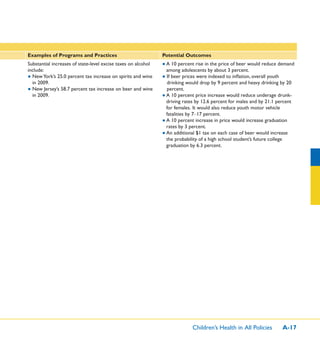 Children’s Health in All Policies A-17
Examples of Programs and Practices Potential Outcomes
Substantial increases of state-level excise taxes on alcohol
include:
● NewYork’s 25.0 percent tax increase on spirits and wine
in 2009.
● New Jersey’s 58.7 percent tax increase on beer and wine
in 2009.
● A 10 percent rise in the price of beer would reduce demand
among adolescents by about 3 percent.
● If beer prices were indexed to inﬂation, overall youth
drinking would drop by 9 percent and heavy drinking by 20
percent.
● A 10 percent price increase would reduce underage drunk-
driving rates by 12.6 percent for males and by 21.1 percent
for females. It would also reduce youth motor vehicle
fatalities by 7–17 percent.
● A 10 percent increase in price would increase graduation
rates by 3 percent.
● An additional $1 tax on each case of beer would increase
the probability of a high school student’s future college
graduation by 6.3 percent.
 